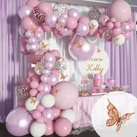 Birthday Party Planner in Lahore